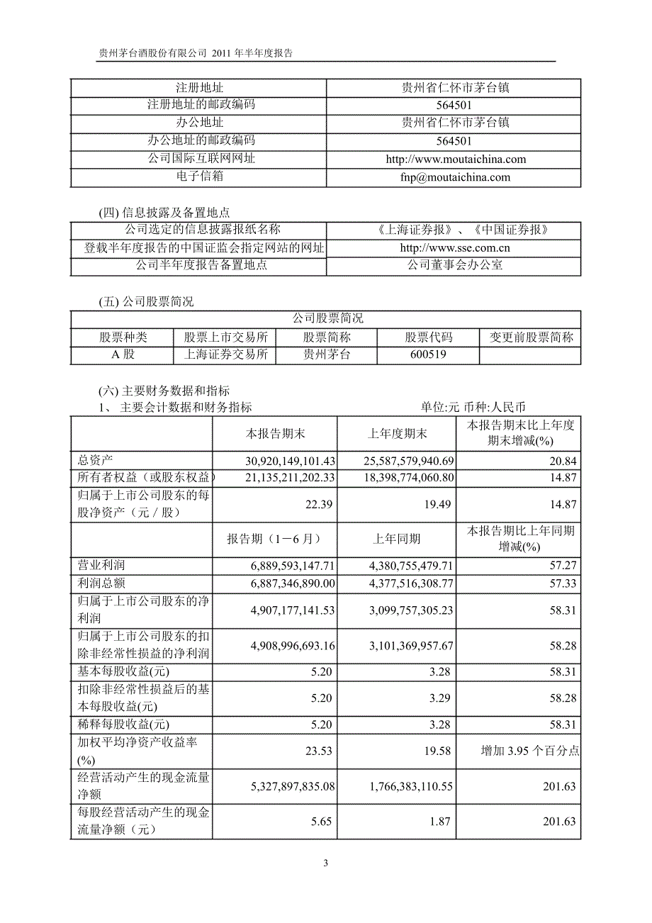 600519贵州茅台半年报_第4页