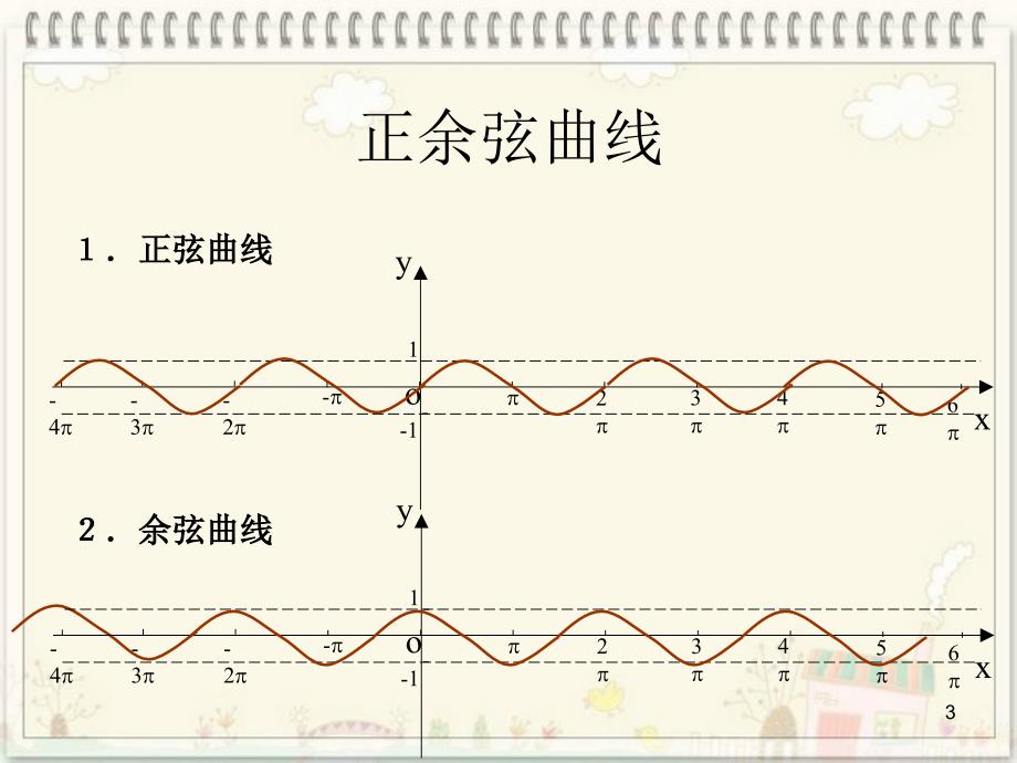 正弦函数性质_第3页