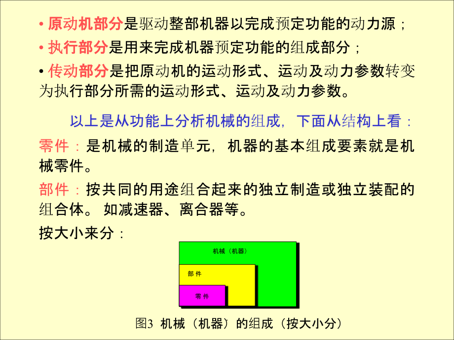 濮良贵机械设计第八版完整版56254_第3页