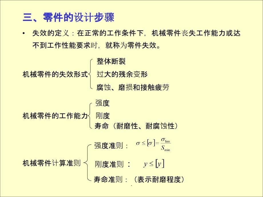 濮良贵机械设计第八版完整版56254_第5页