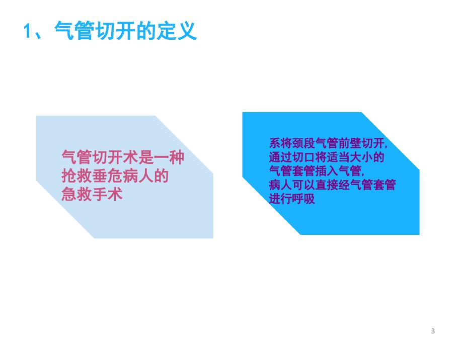 气管切开护理要点PPT参考幻灯片_第3页