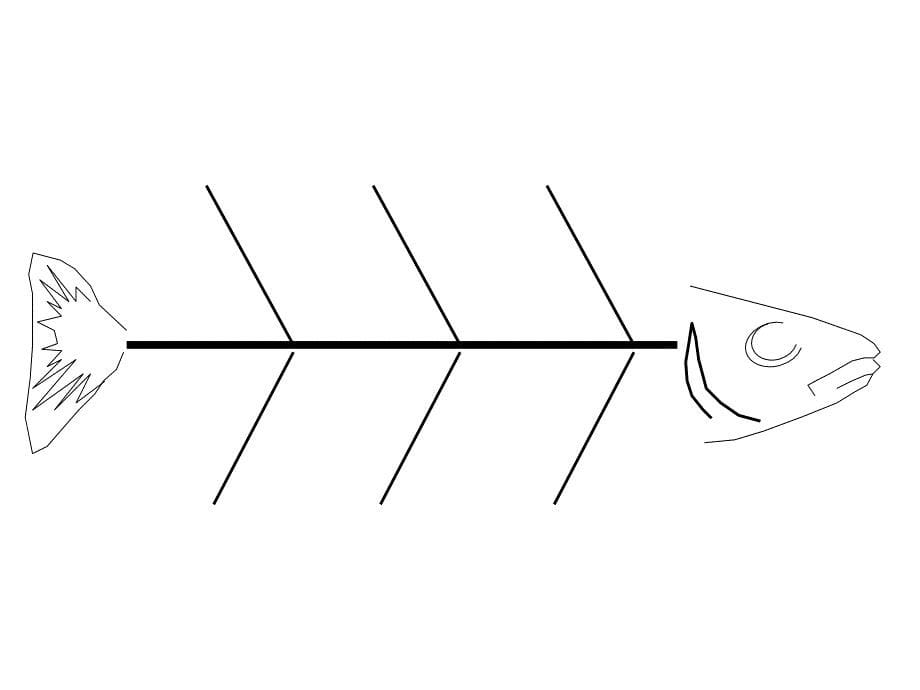 非常漂亮的鱼骨图PPT模板课件_第5页