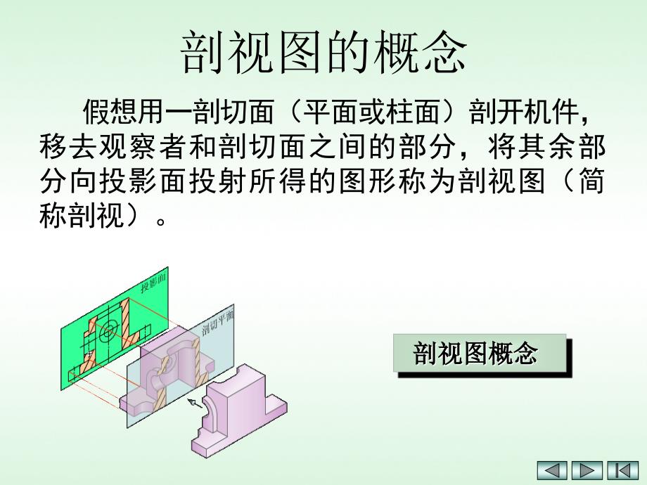 工程制图：剖视_第4页