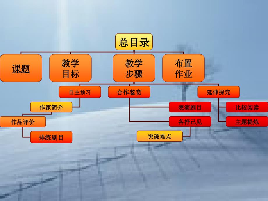 《三块钱国币》03_第2页