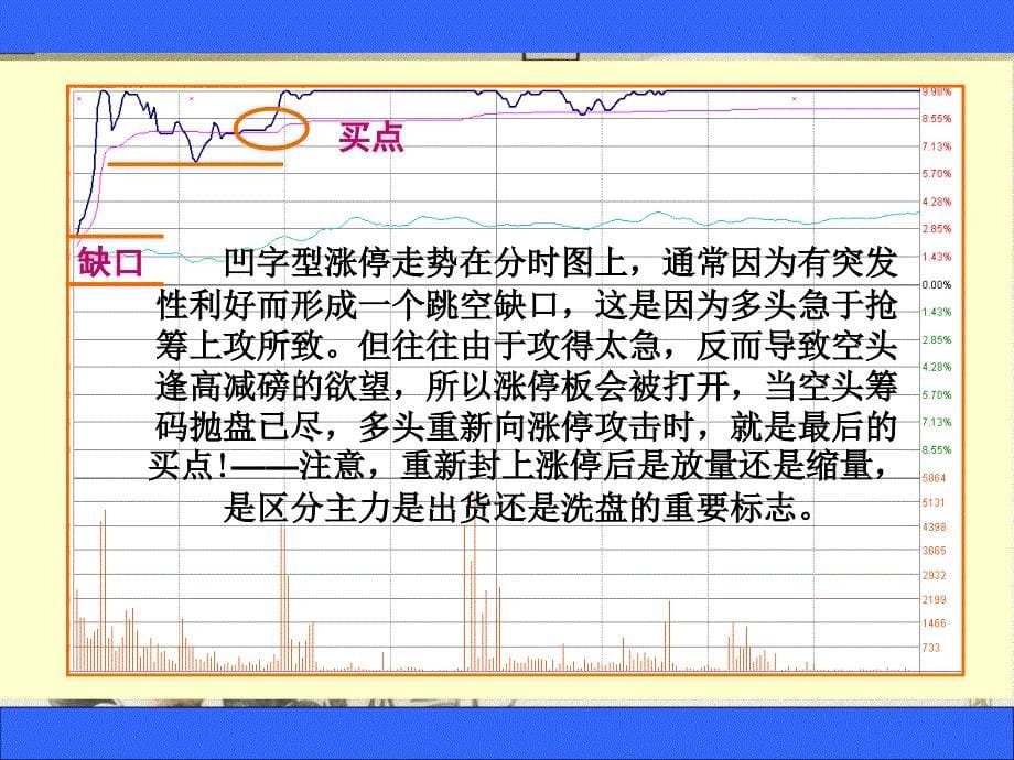 emuchnet07特殊性涨停.ppt_第5页