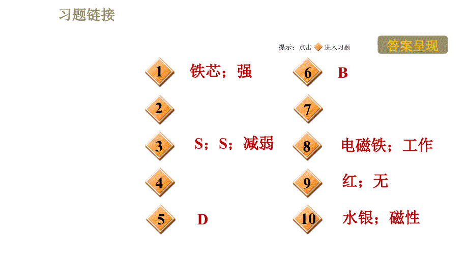 苏科版九年级下册物理课件 第16章 16.2.2电磁铁与电磁继电器0_第2页