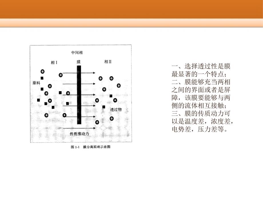 金属有机框架材料_第3页