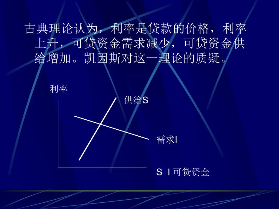 本科宏观经济学4章_第3页