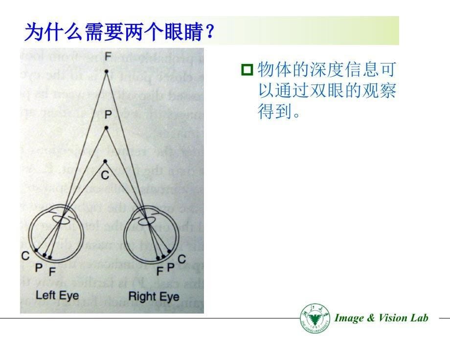 09 数字图像处理双目立体视觉.ppt_第5页