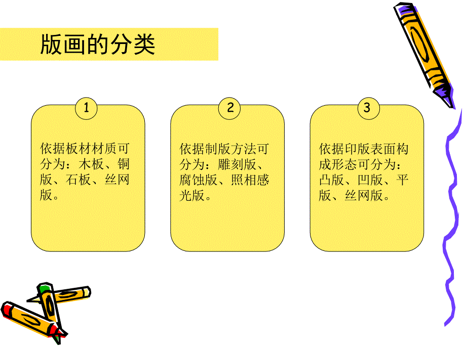 与时俱进——木刻、漫画、现代雕塑课件_第4页