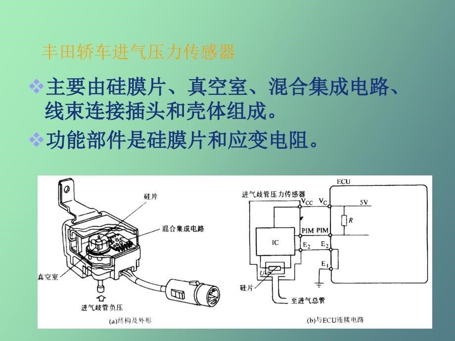 发动机进气歧管绝对压力传感器_第5页