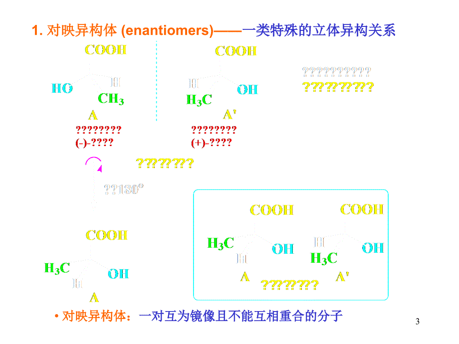 有机化学教学课件：第06章 对映异构_第3页