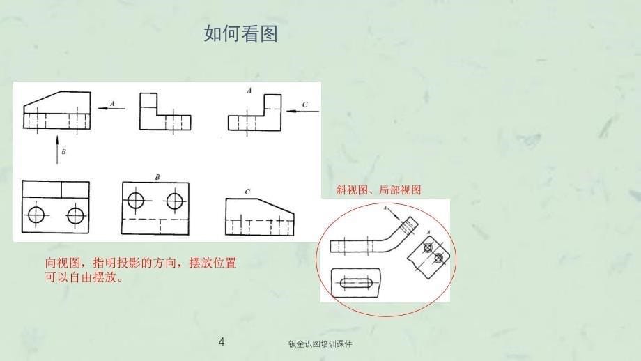 钣金识图培训课件_第5页