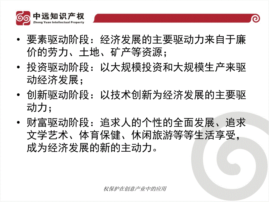 权保护在创意产业中的应用课件_第4页