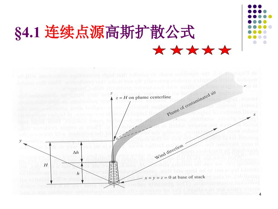 管理学空气污染学第四章高斯扩散基本公式课件_第4页