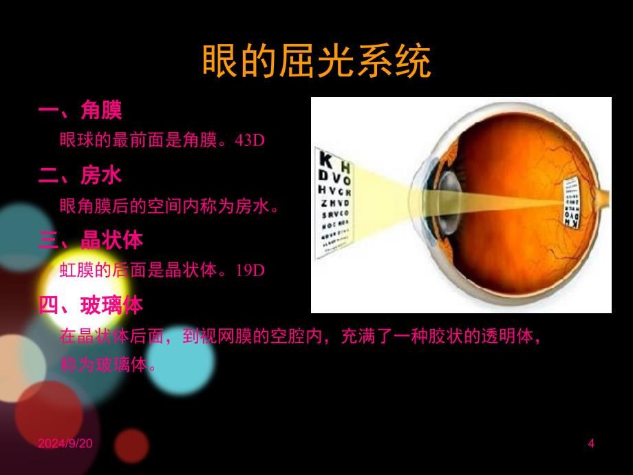 眼视光学课堂PPT_第4页