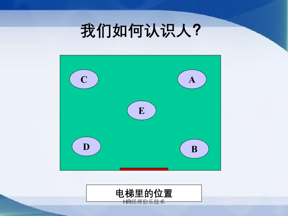 HR经理伯乐技术_第3页