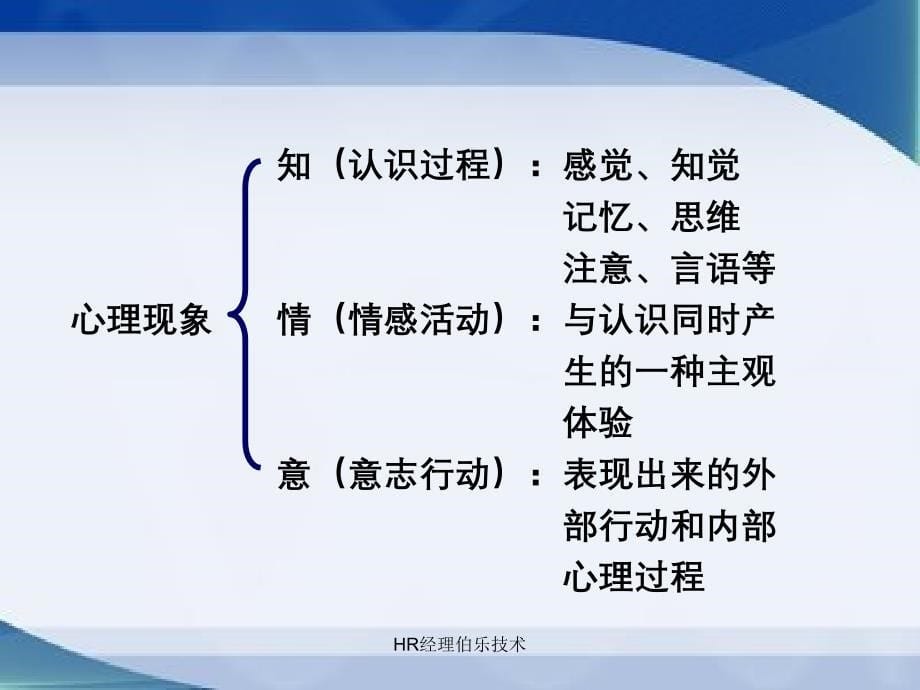 HR经理伯乐技术_第5页