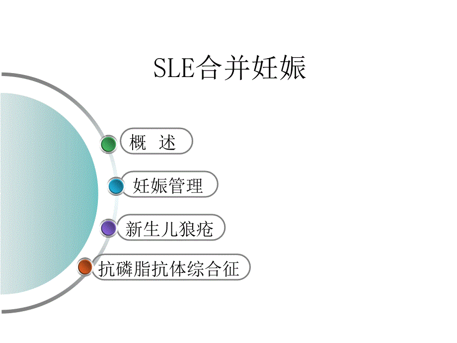 系统性红斑狼疮围产期管理.ppt_第2页