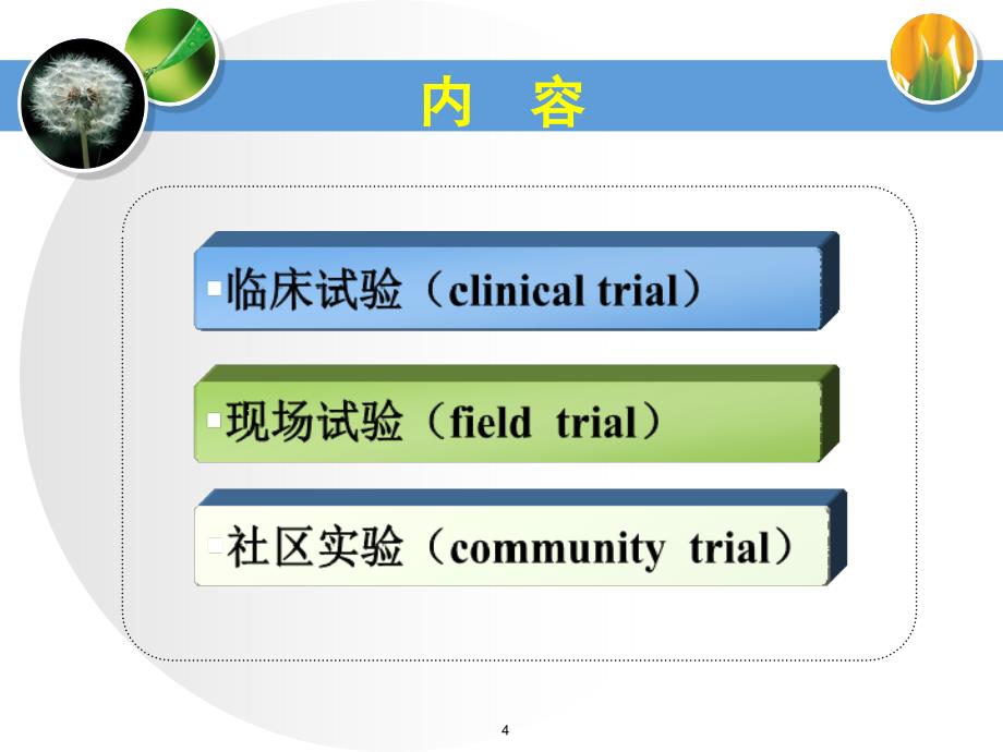 预防医学实验性研究ppt课件_第4页