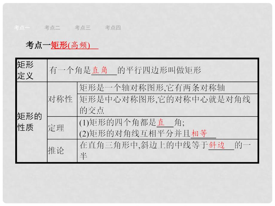 中考数学总复习 第一篇 知识 方法 固基 第五单元 四边形 21 矩形、菱形、正方形课件_第2页