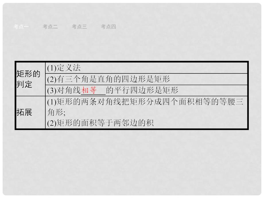 中考数学总复习 第一篇 知识 方法 固基 第五单元 四边形 21 矩形、菱形、正方形课件_第3页