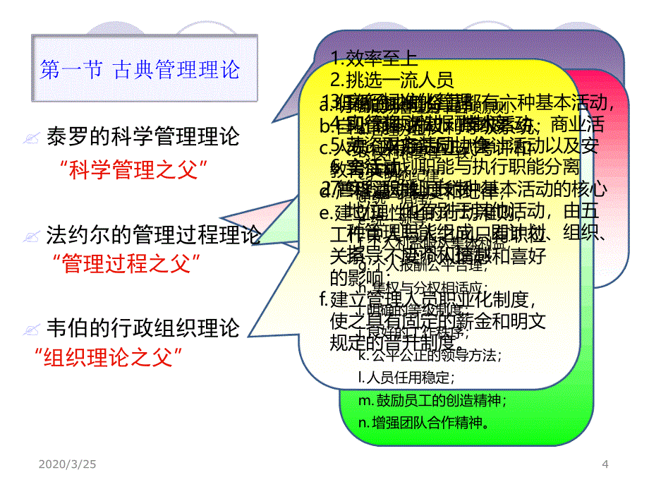 第二章管理理论与原理文字可编辑课件_第4页