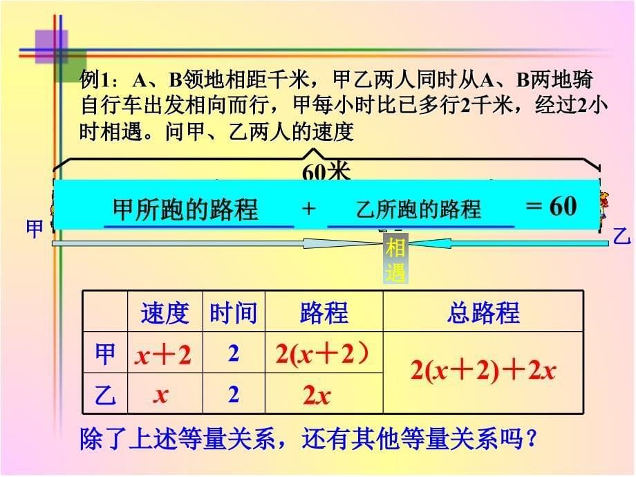 一元一次方程的应用_第5页