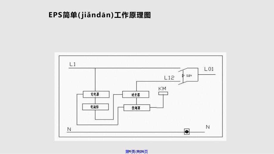 EPS电源和UPS电源简单使用及保养方法实用教案_第1页