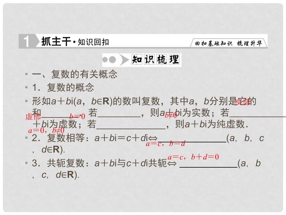 高考数学一轮复习 44 数系的扩充与复数的引入课件 文_第2页