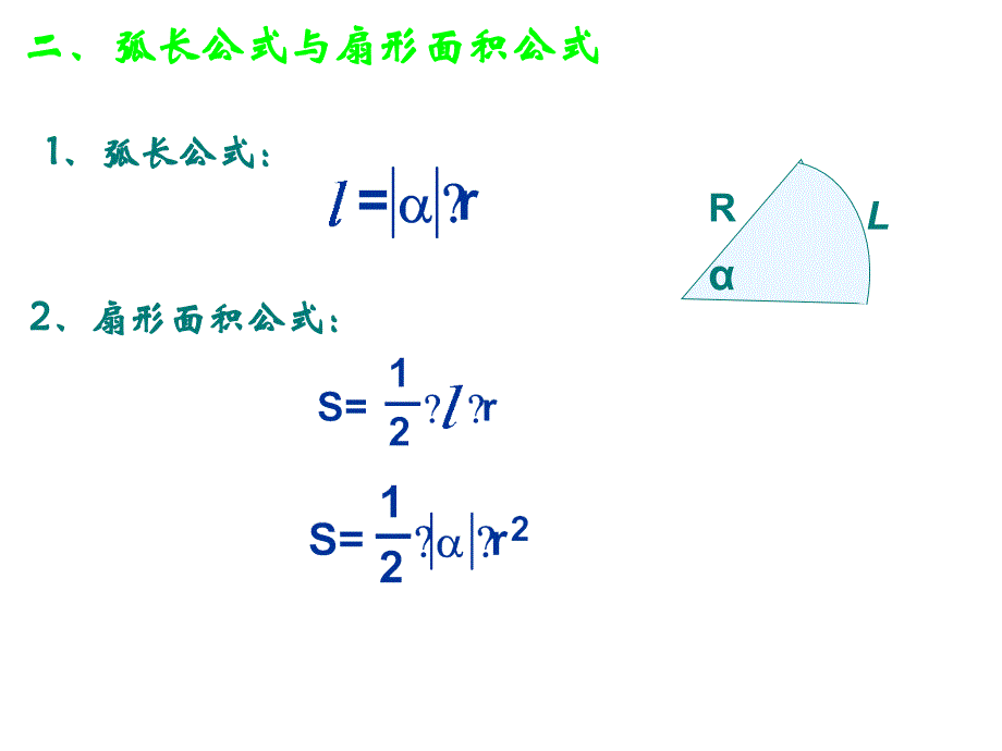 高一数学 必修4三角函数复习课件_第3页