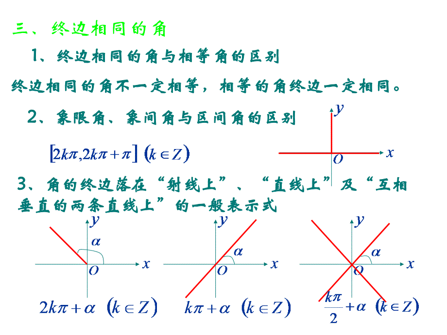 高一数学 必修4三角函数复习课件_第4页