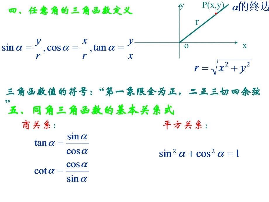 高一数学 必修4三角函数复习课件_第5页