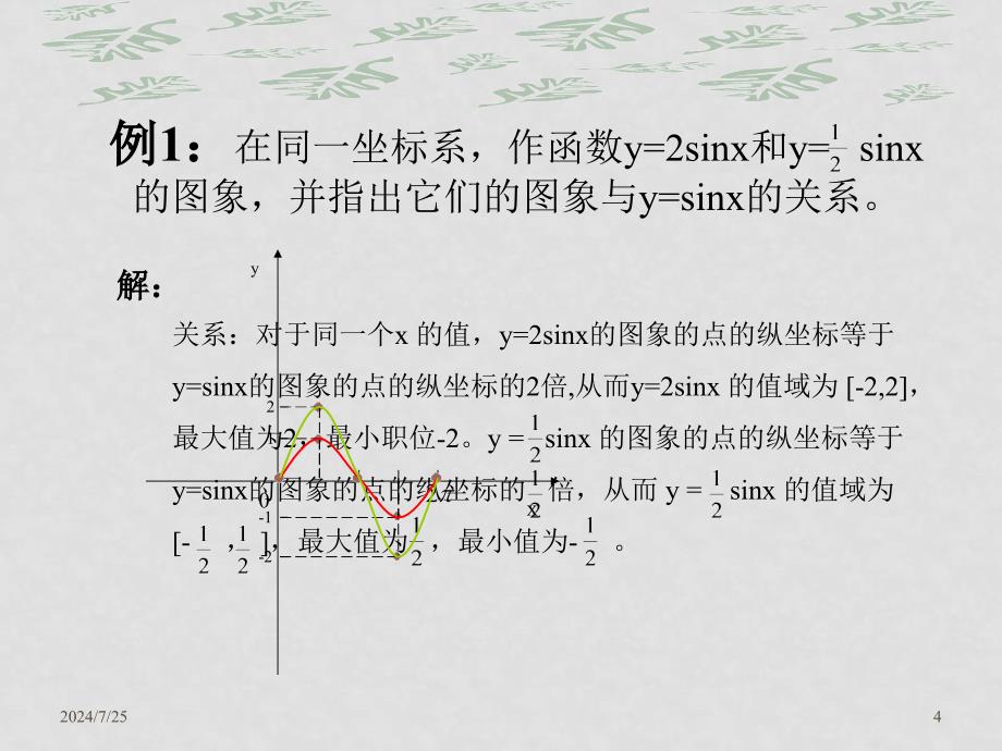 高中数学函数 y=asin(ωx+φ) 的图象课件新人教版必修4_第4页