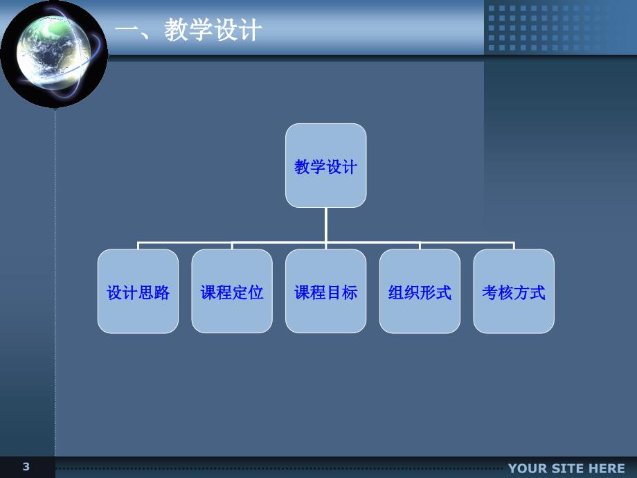 通信光缆工程施工与维护课件_第3页