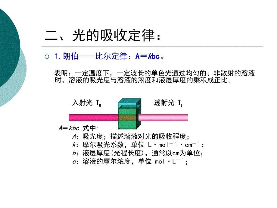 紫外可见分光光度计精品_第5页