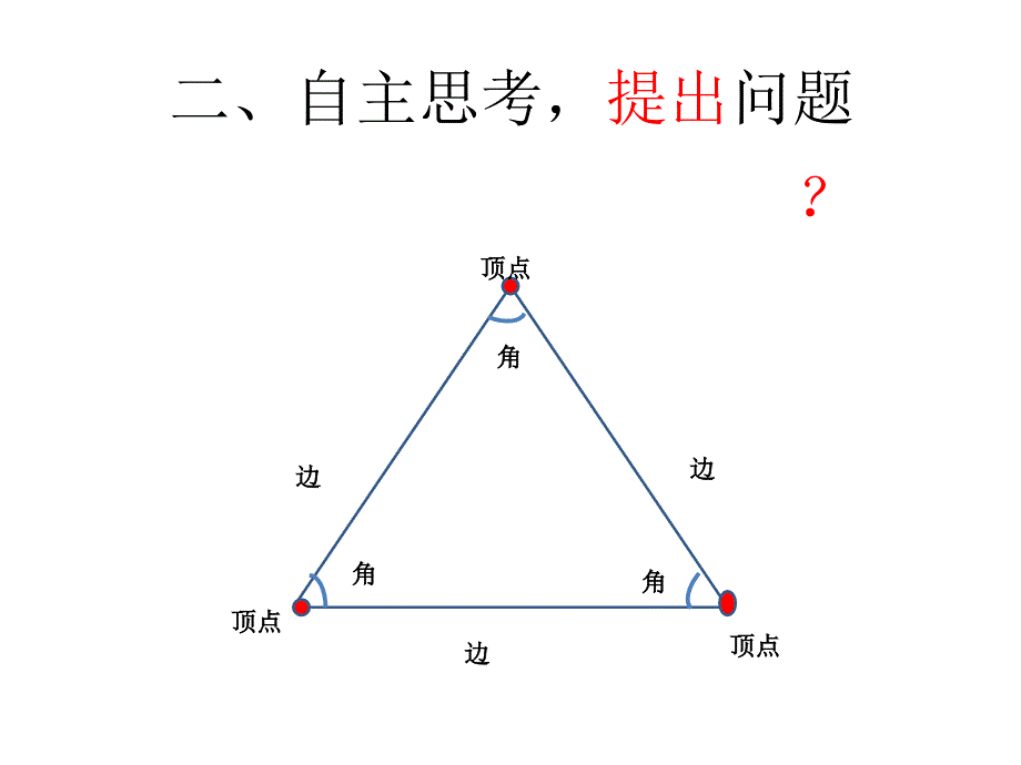 一阅读感悟发现问题_第3页