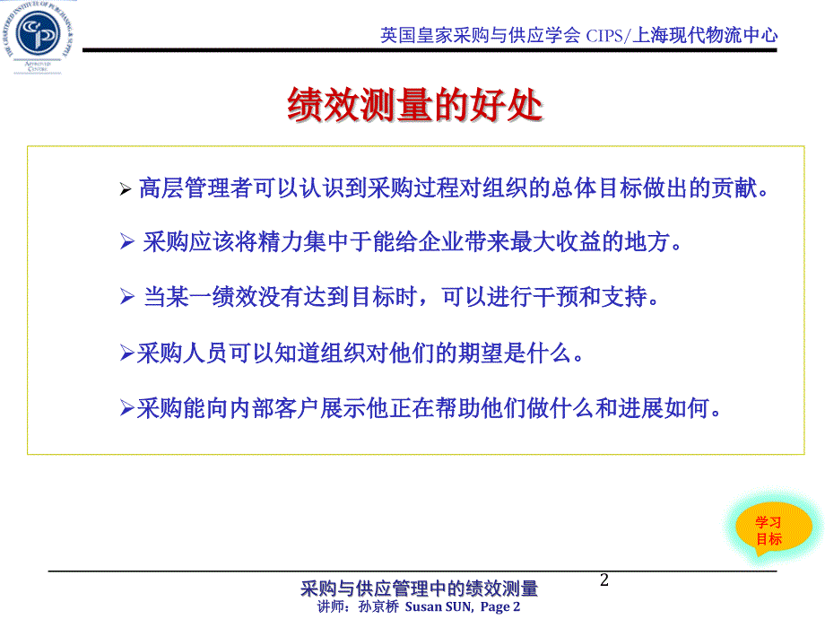 采购与供应绩效管理培训课程_第2页