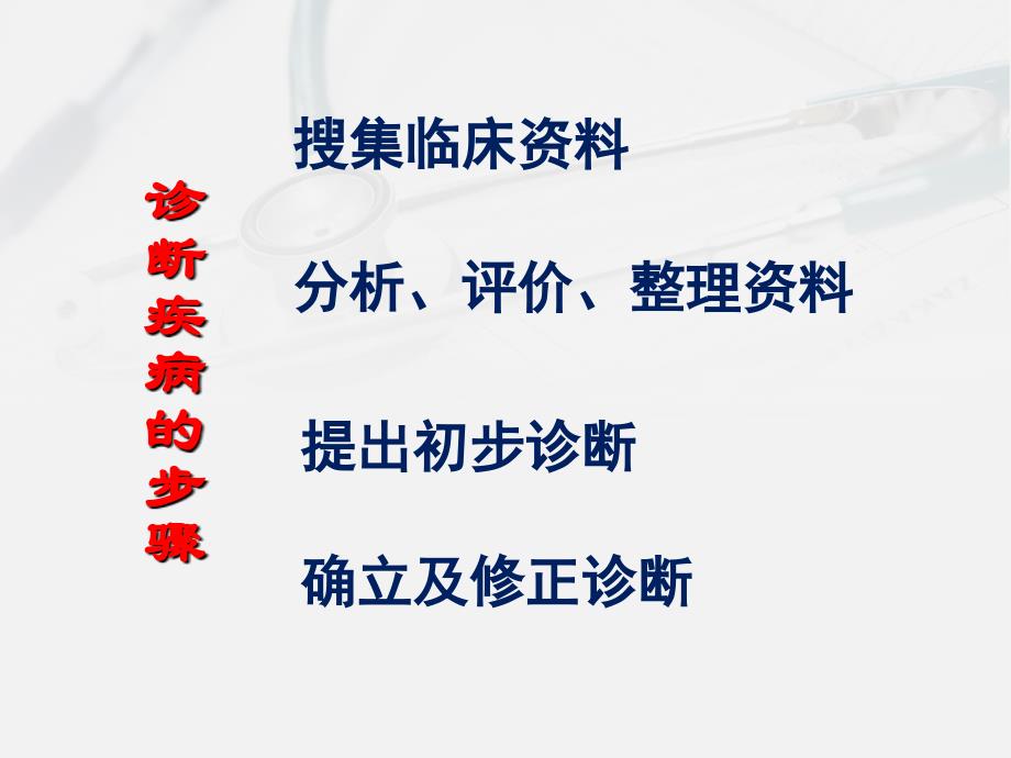 内科学：诊断学临床思维方法课件_第2页