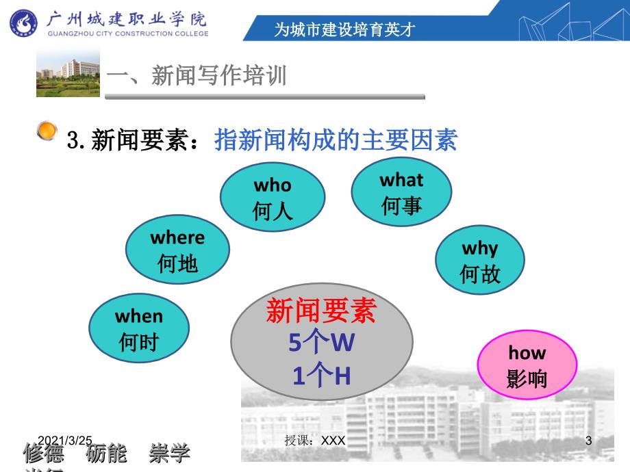 消息写作培训(针对学校新闻写作培训)PPT课件_第3页