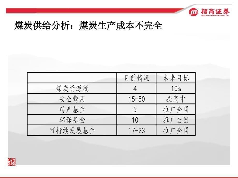 煤炭行业分析报告_第5页