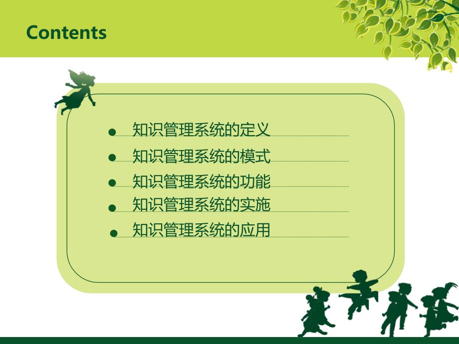 知识管理系统作业课件_第2页