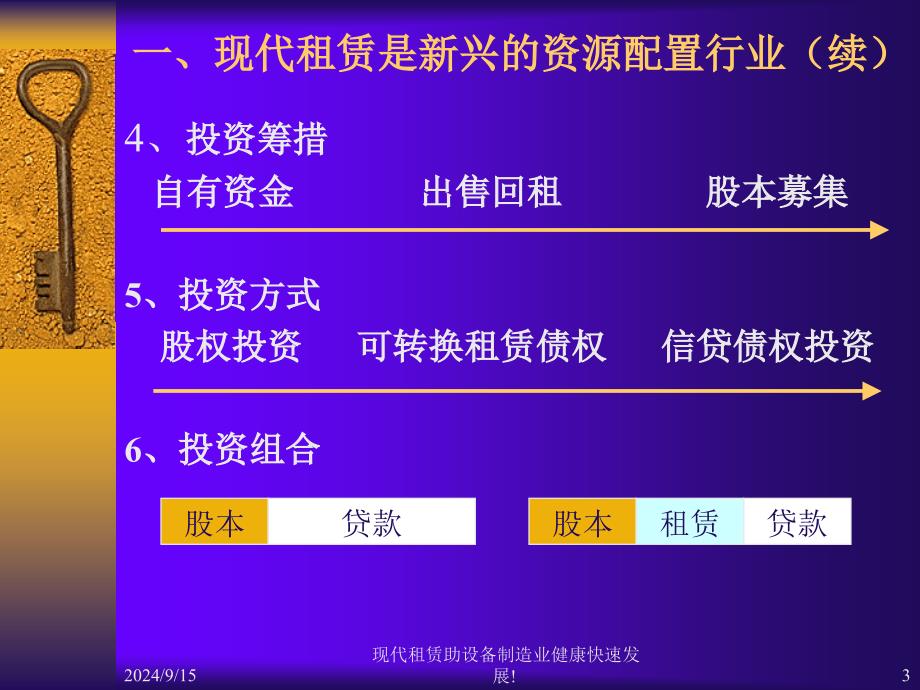 现代租赁助设备制造业健康快速发展!_第3页