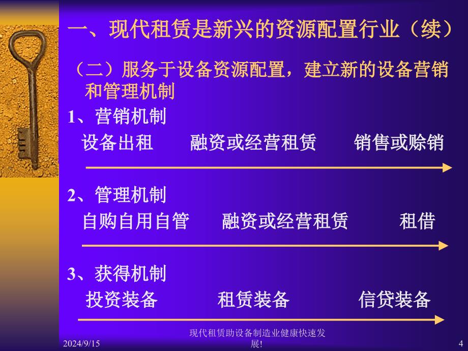 现代租赁助设备制造业健康快速发展!_第4页