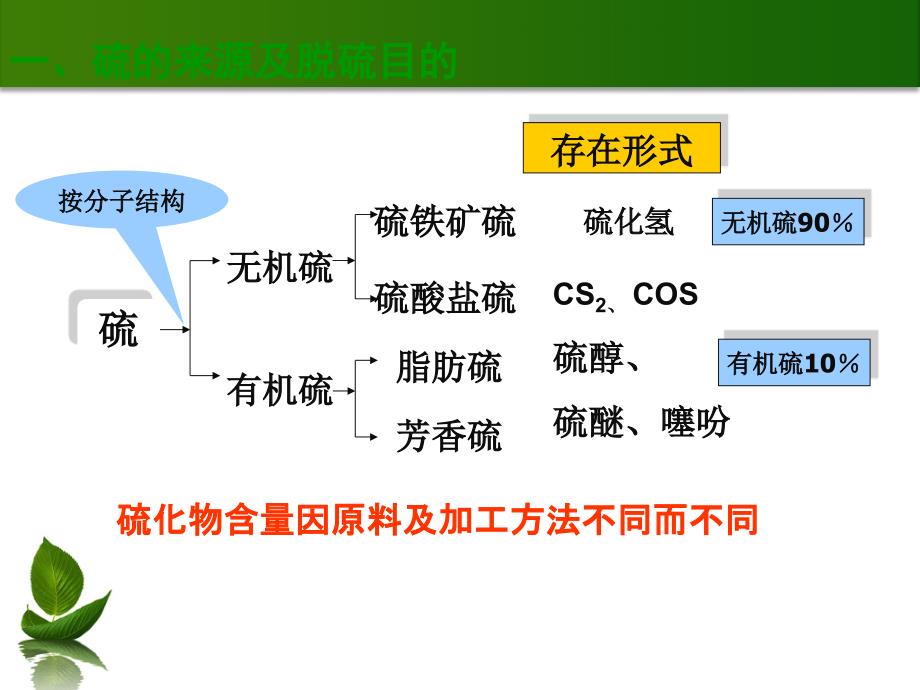 合成氨原料气净化_第4页