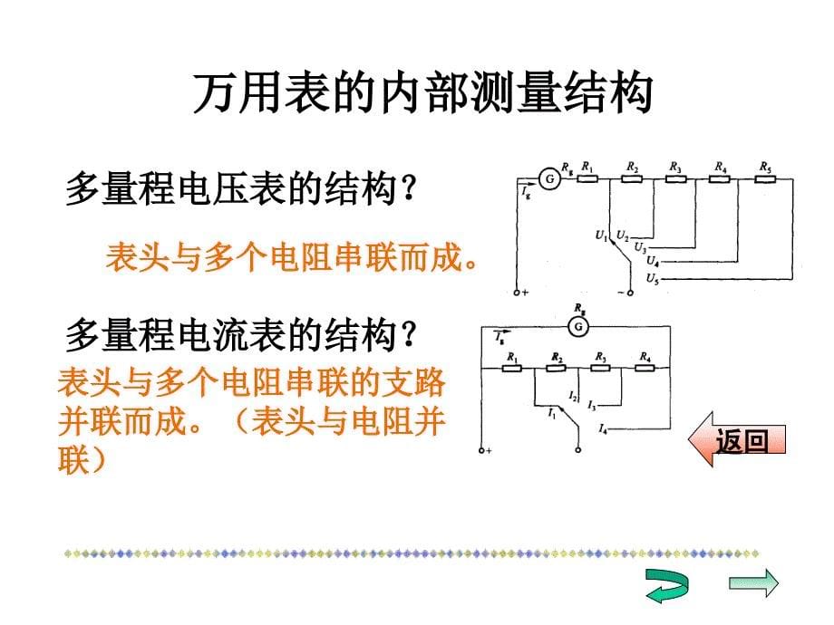 第1章指针式万用表的使用ppt课件_第5页