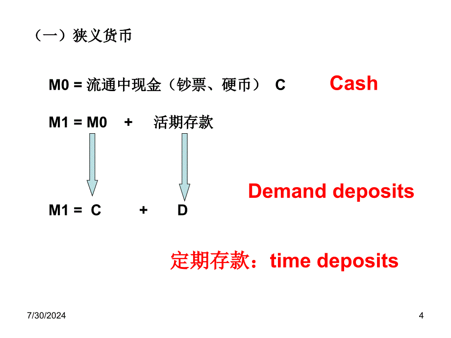 第5章-商业银行负债管理课件_第4页