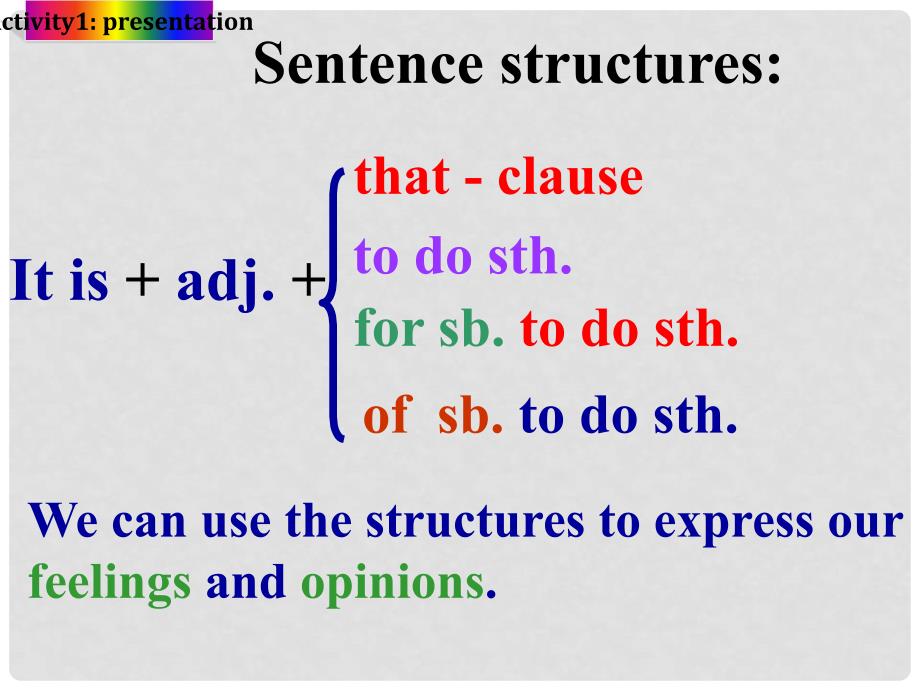 八年级英语下册 8B Unit 6 Sunshine for all Grammar2课件 （新版）牛津版_第2页