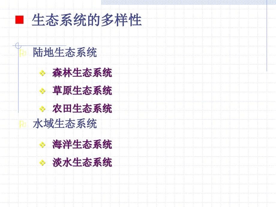 生命多样性第六章生物的分类课件_第5页