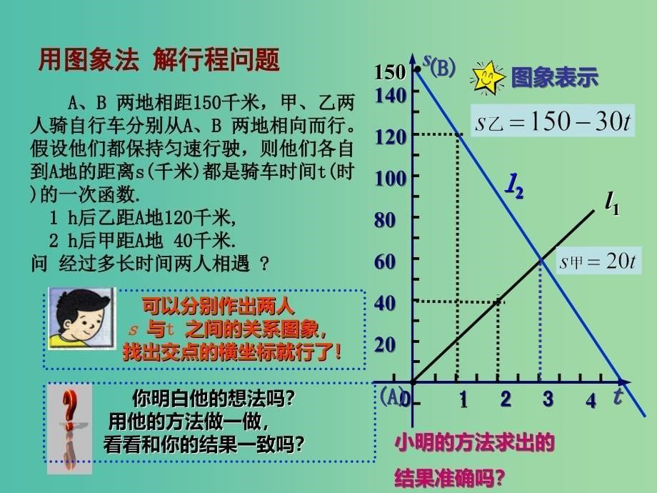 八年级数学上册 5.7 用二元一次方程组确定一次函数表达式课件 （新版）北师大版.ppt_第5页